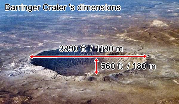 Image result for route 66 AZ meteor crater