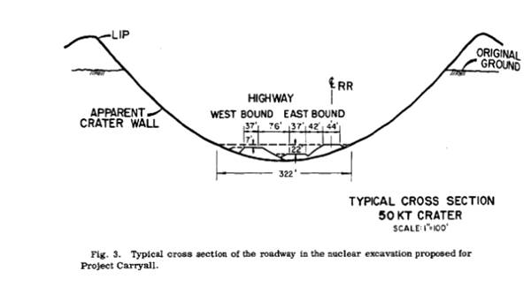 Diagram of Caryall project cross section for I-40 and railway diagram showing the profile cross section of the cut in a mountain with railroad and freeway black and white from a paper