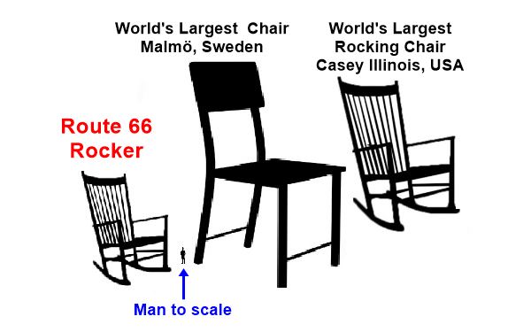 comparison of the giant chairs of Fanning, Casey and Malmö with a man to scale