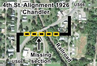 map with 1926 US66 alignment